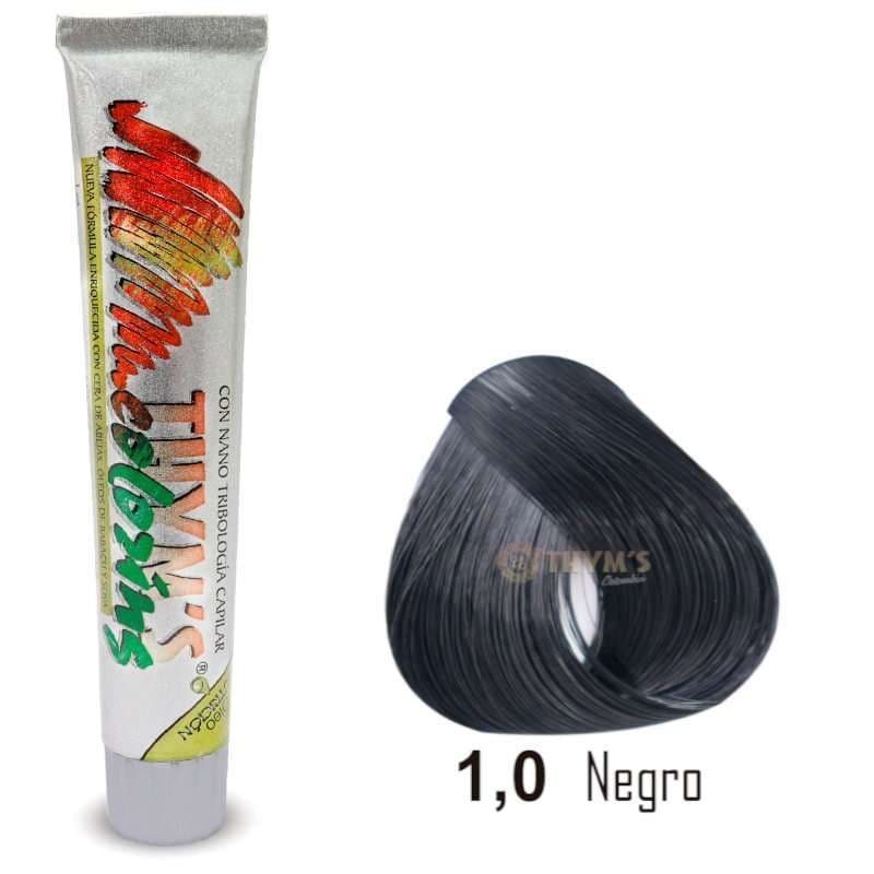 THYMS Coloring 1.0 Negro